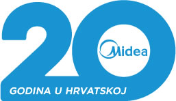 20 godina Midea klima uređaja u Hrvatskoj!